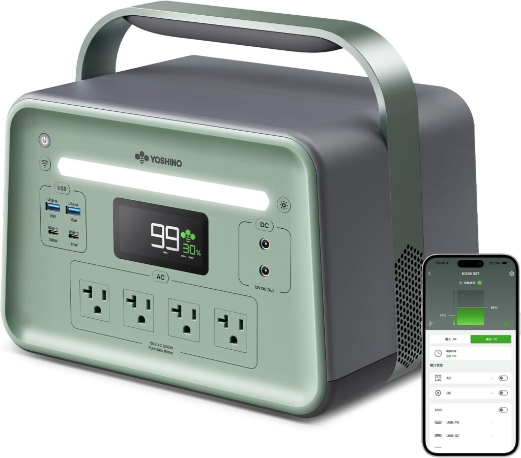 半固体電池ポータブル電源おすすめ5選【2026年最新】リン酸鉄・三元系との違いも徹底解説 35 YOSHINO B1200 半固体電池ポータブル電源おすすめ5選【2026年最新】リン酸鉄・三元系との違いも徹底解説