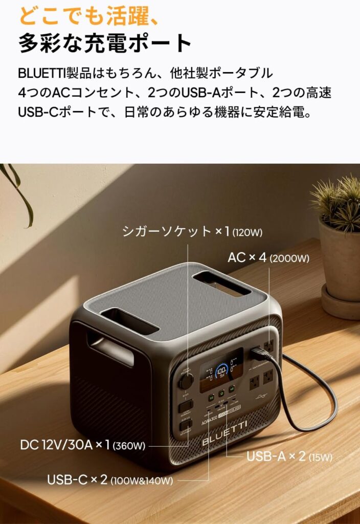 電力リフト機能で最大4,000Wまで対応