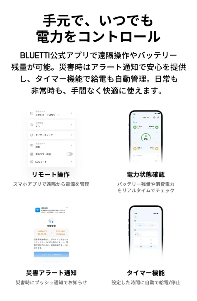 bluetti aura 300 3 1 【大容量でコンパクト】BLUETTI AORA 300の実力は？特徴・注意点・競合比較・セール情報・海外情報を徹底解説レビュー｜ポタ電