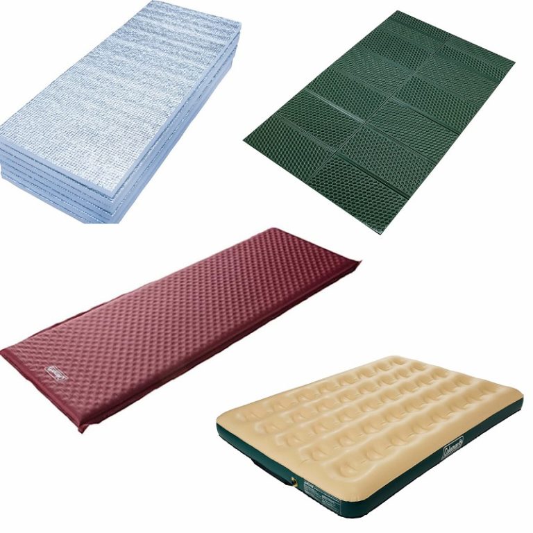 【新】マットの断熱力(R値,R-value)測定規格『ASTM F3340-18』の開発された背景、評価方法、採用メーカー一覧、新R値の温度 ...