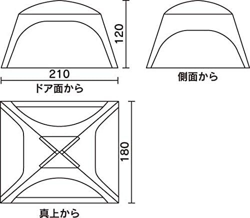 【2025年】「スクリーンシェード」と「クイックアップシェード」の違いは?比較表で徹底解説|コールマン 21 スクリーンシェード サイズ
