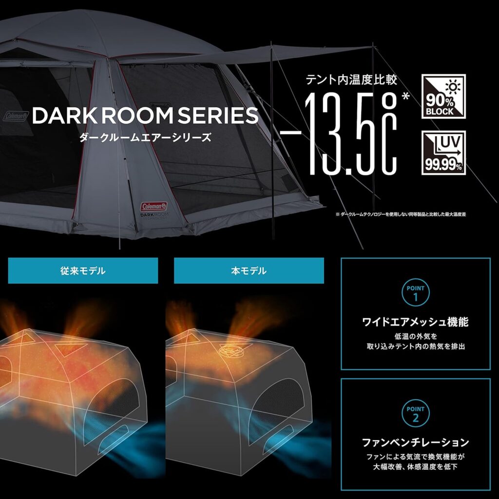 【2025年】コールマンのダークルームテントの実力は?比較実験・使用者レビューで解説! 12 ダークルームテントの仕組みと構造