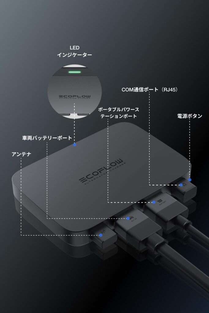 トップページ 20 ecoflow 800w alternator charger review トップページ