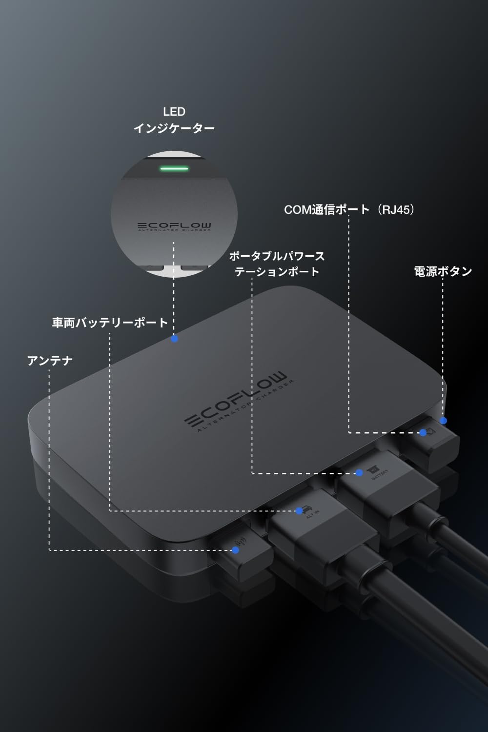 【走行充電器】EcoFlow Alternator Charger(800W)の実力は?強みと注意点|競合比較・セール情報・海外情報を徹底解説レビュー|ポータブル電源のオルタネーターチャージャー