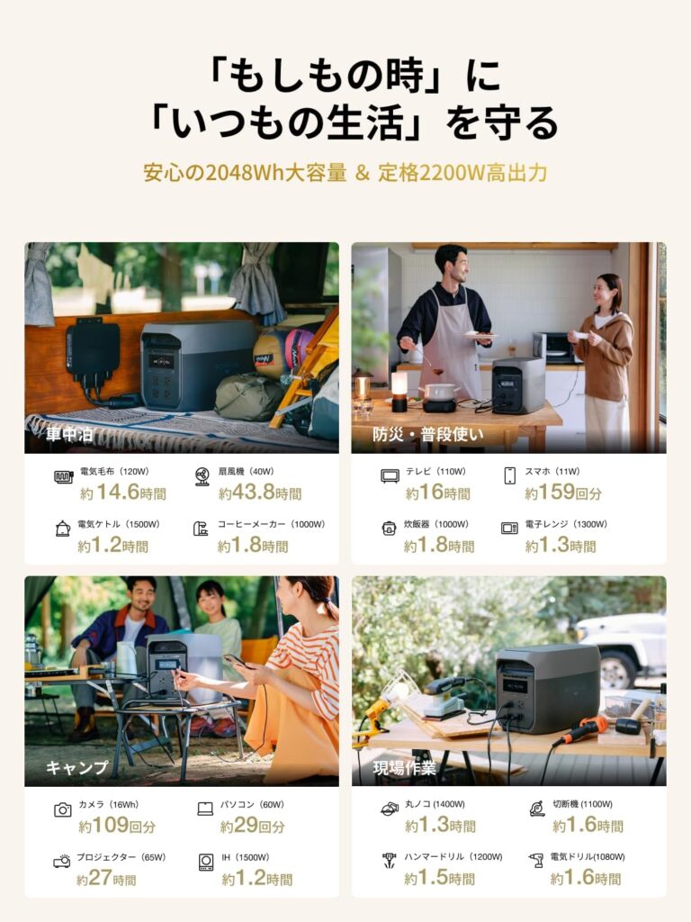 【EcoFlow DELTA3Max(2048Wh)の実力は?】特徴・注意点・競合比較・セール情報・海外情報を徹底解説レビュー|ポータブル電源 55 ecoflow delta 3 max 5 【EcoFlow DELTA3Max(2048Wh)の実力は?】特徴・注意点・競合比較・セール情報・海外情報を徹底解説レビュー|ポータブル電源