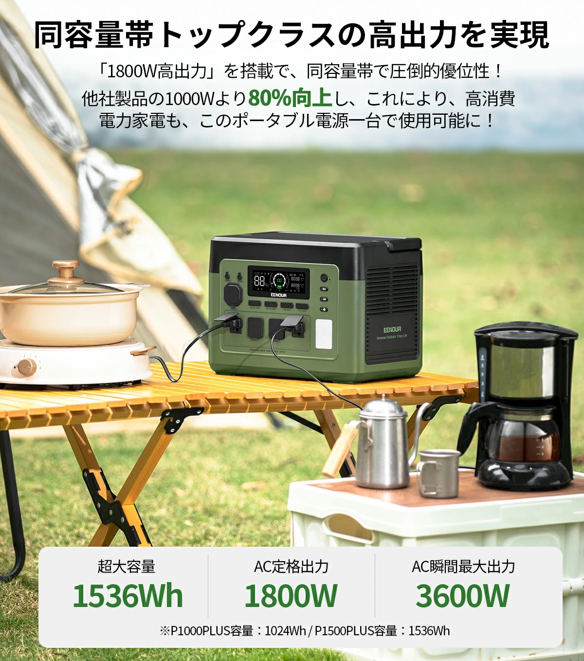 【EENOUR P1500PLUS(1536Wh)の実力は？】強みと注意点｜競合比較・セール情報・海外情報を徹底解説レビュー｜ポータブル電源