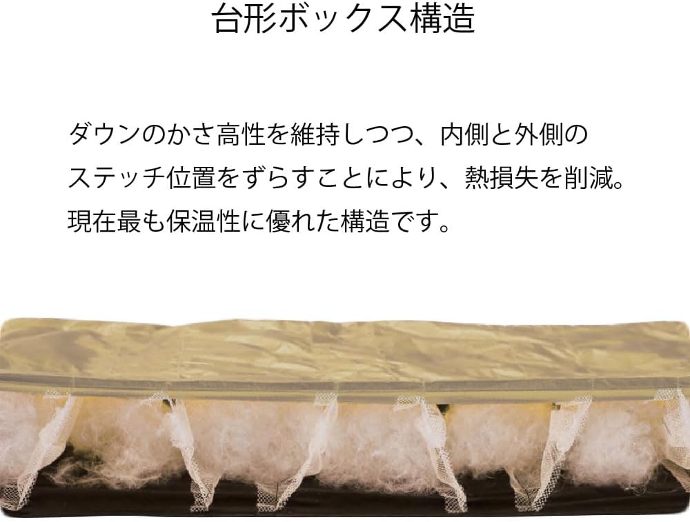 中綿素材・構造とフィルパワー（ダウン の違い）