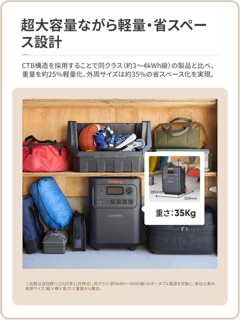 【Jackery 3600 Plus(3584Wh)の実力は？】強みと注意点｜競合比較・セール情報・海外情報を徹底解説レビュー｜ポータブル電源