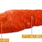 モンベル ダウンハガー800 ハーフレングスの特徴,＃３を試着した感想