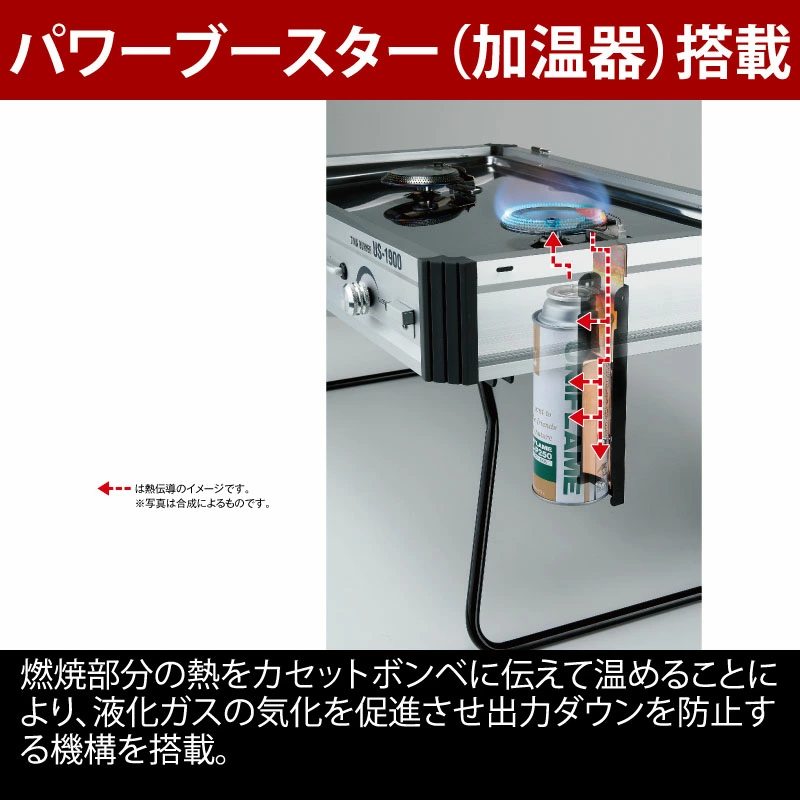 4-2. 独自機構「ブースター」の秘密 ― 低温を克服する知恵