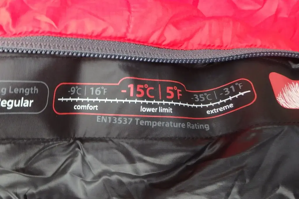 雪山対応の冬用寝袋(シュラフ)選びの核心「温度表記」の科学と注意点